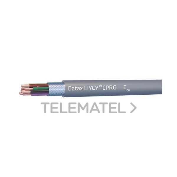 CABLE DATAXFLEX LIYCY 2x1 GR.