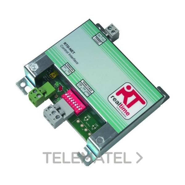 DISPOSITIVO SKY AIR/VRV PASARELA PARA CONEXIN MODBUS