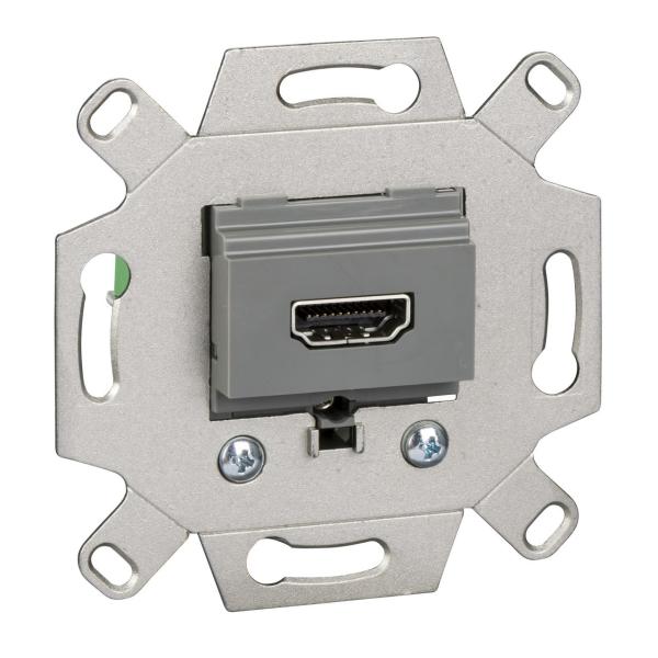 TOMA HDMI