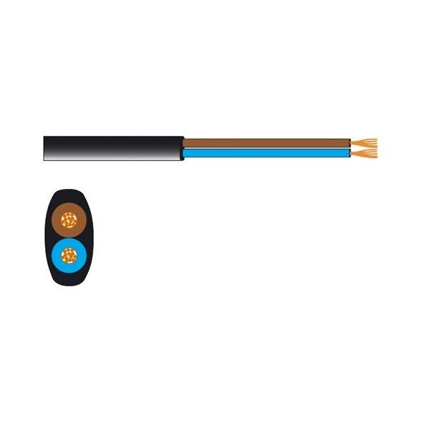 CABLE PLANA 2 CONDUCTOR DOBLE AISLAMIENTO NEGRO (ROLLO 200m)