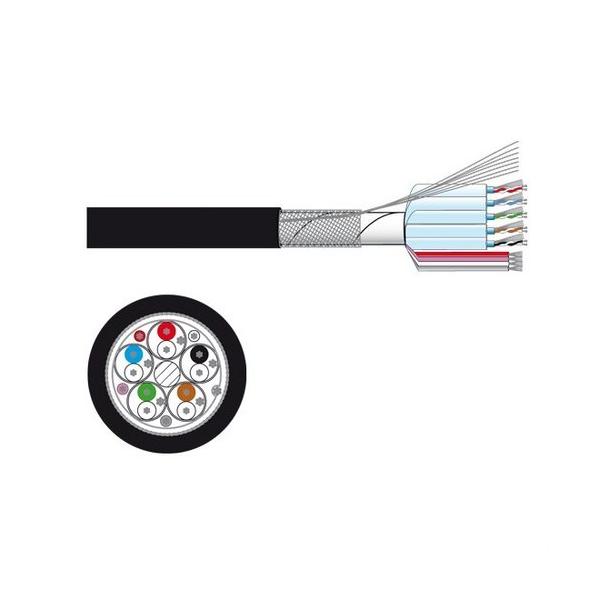 CABLE BLINDADO HDMI CON 5 CABLES CUBIERTA 1mm (ROLLO 100m)
